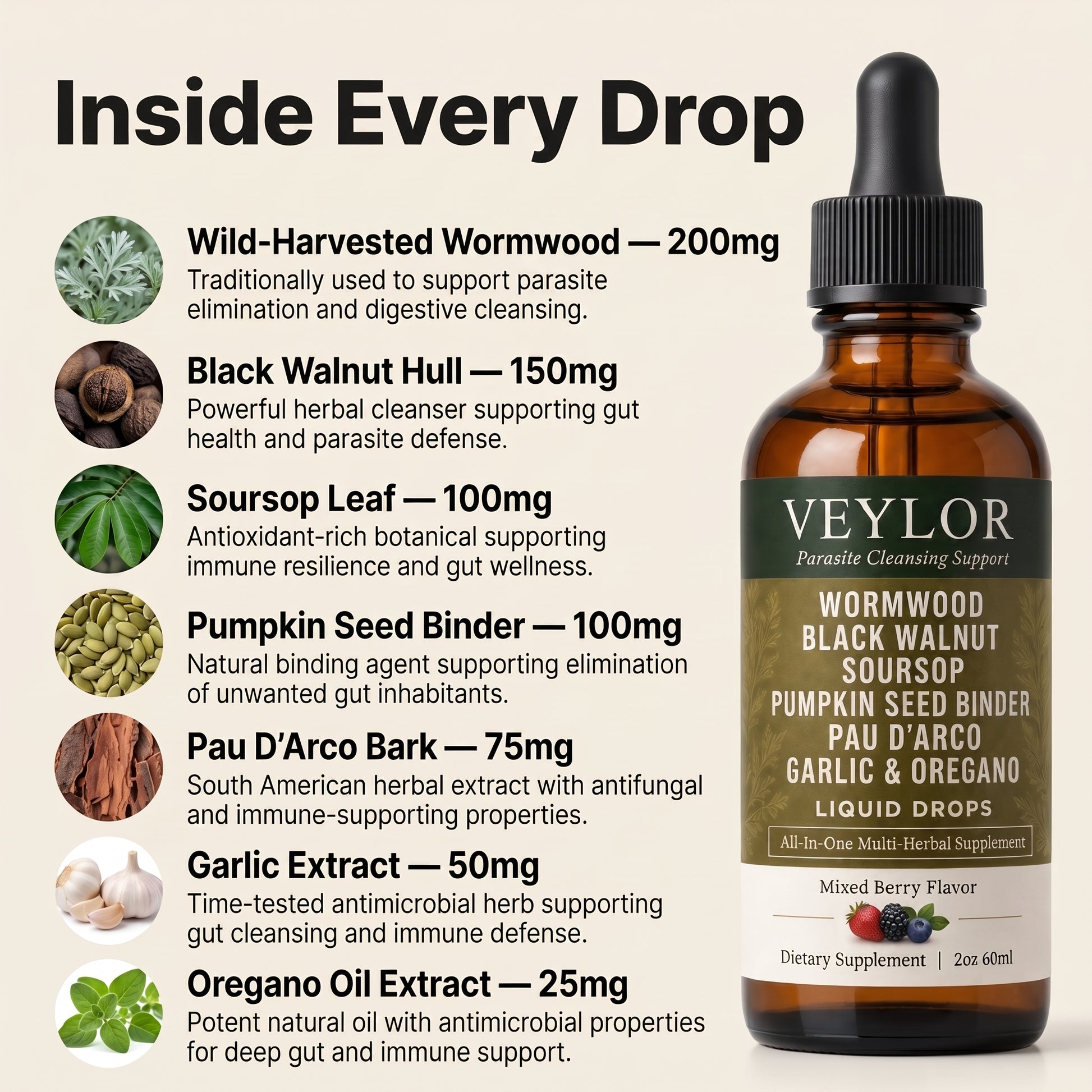 Ingredients inside Veylor Deep Cleanse