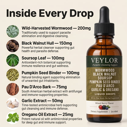 Ingredients inside Veylor Deep Cleanse
