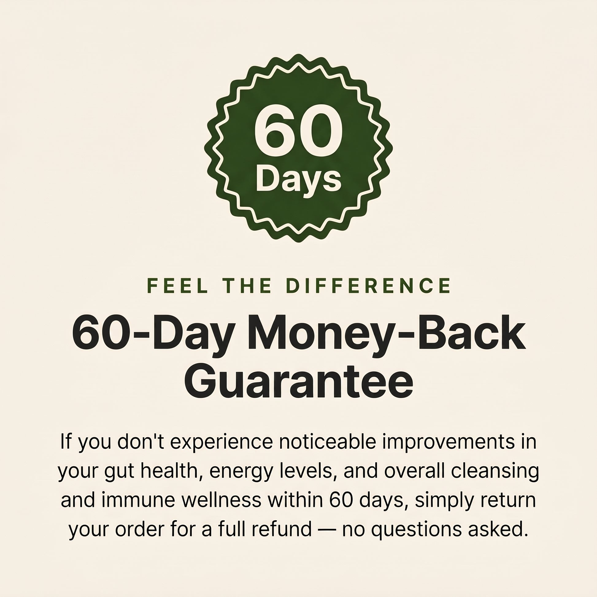 Veylor 60-day money-back guarantee