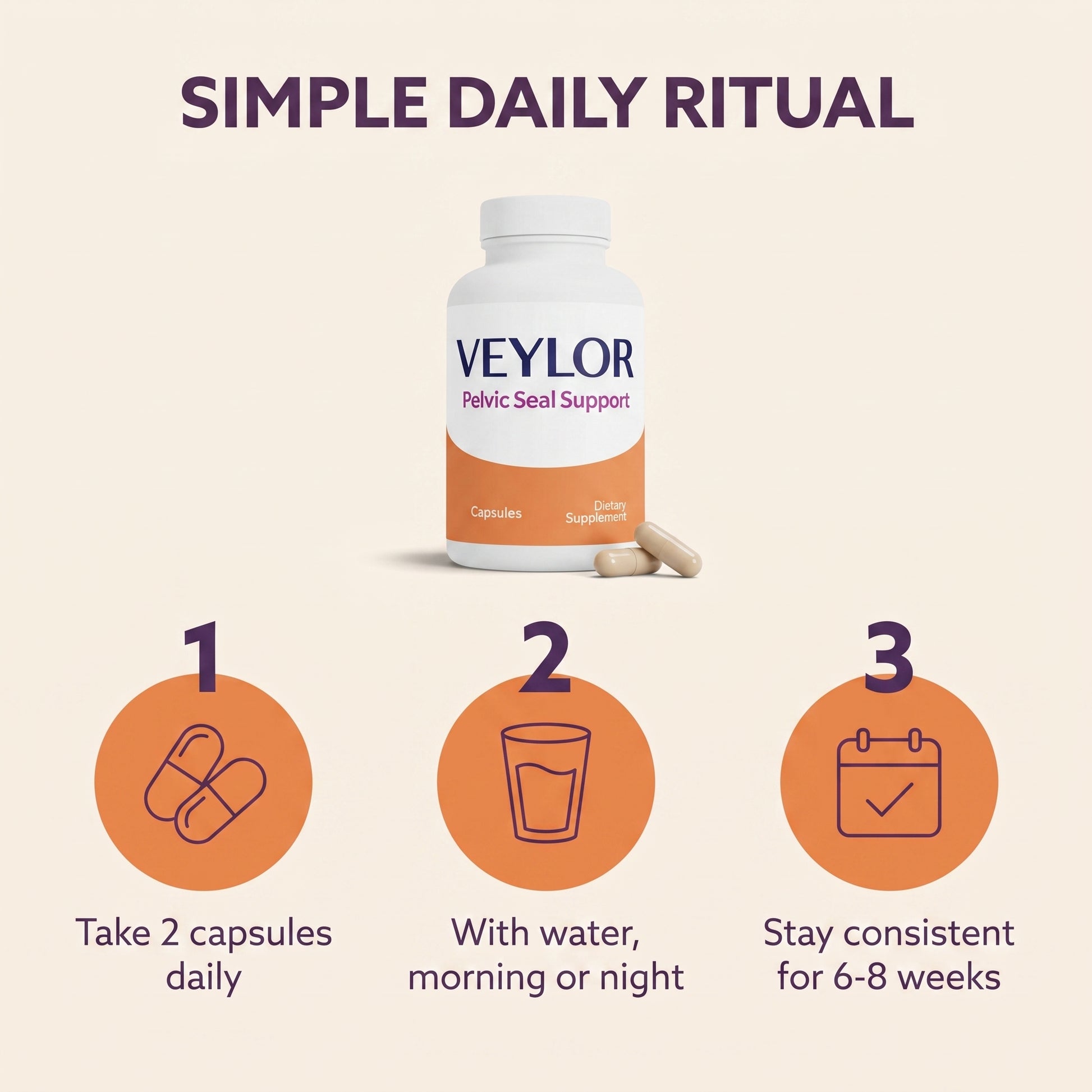 Simple daily ritual: two capsules a day