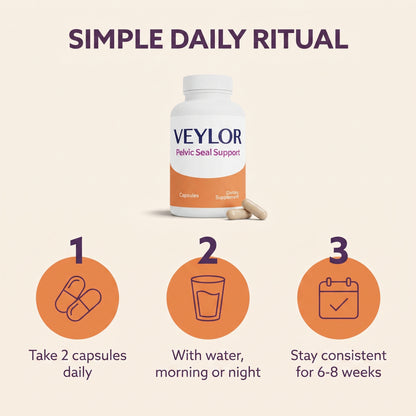 Simple daily ritual: two capsules a day