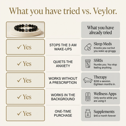 Veylor — The Natural Anxiety Solution