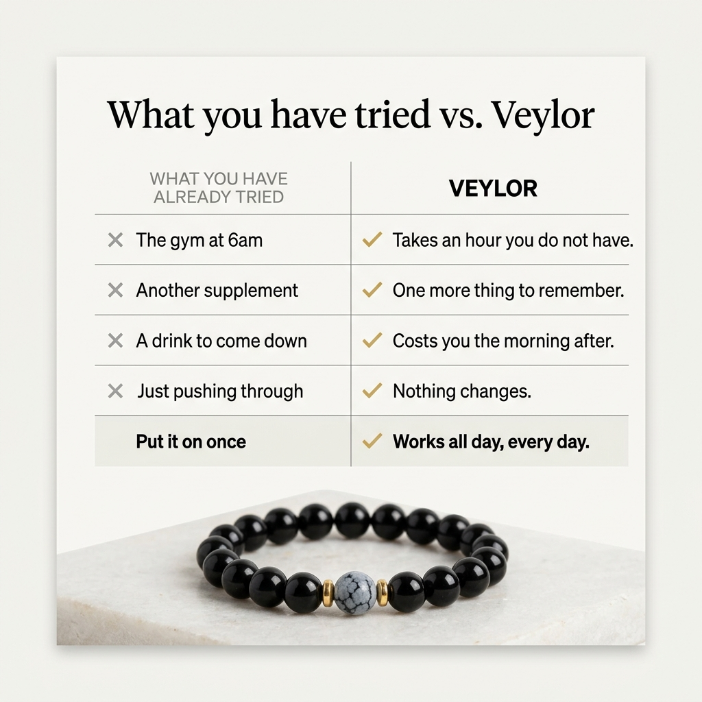 Veylor — Natural Solution