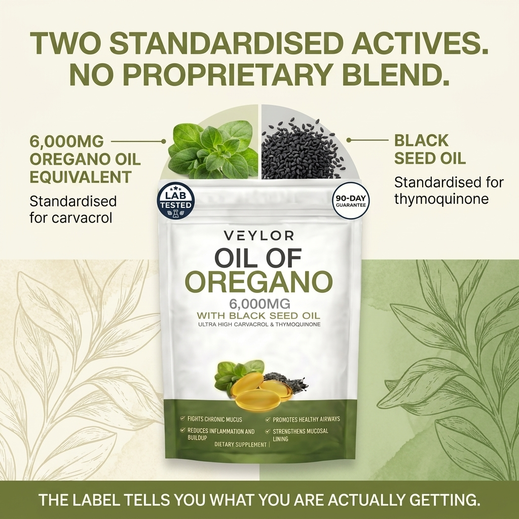 veylor-oregano-black-seed-oil-clears-chronic-mucus-buildup mucus-03-actives