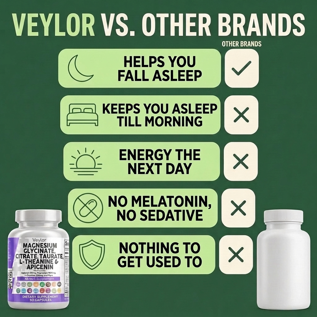 Veylor versus other brands