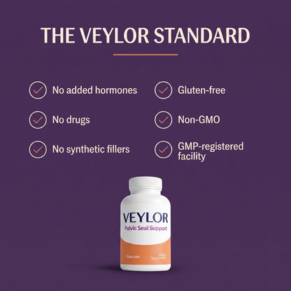 The Veylor standard: quality checklist