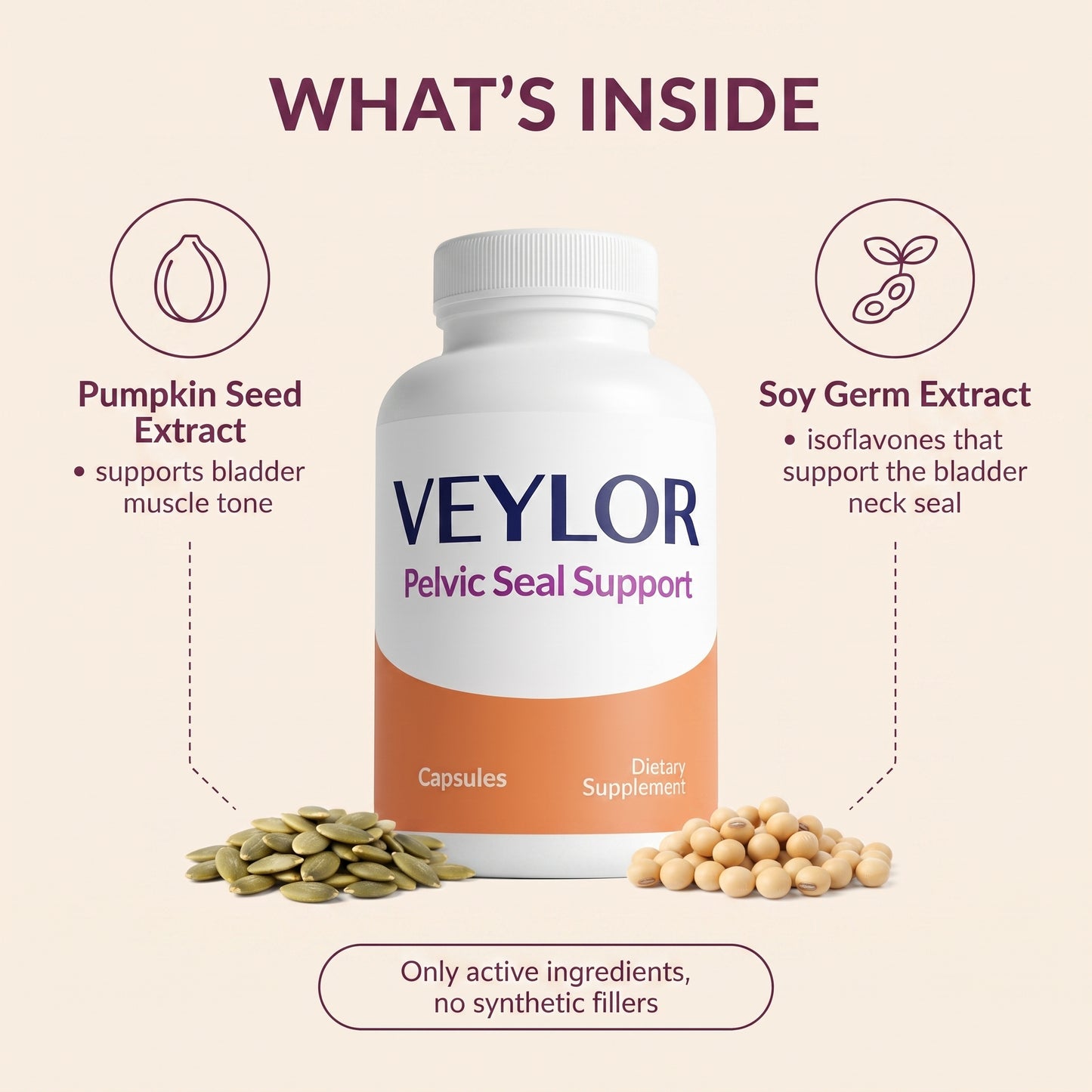 Inside Veylor: pumpkin seed extract and soy germ